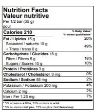 Image of The Sylvia Bar